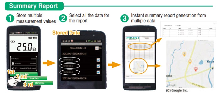 data-report-hioki-ft6380-sewa-earth-tester