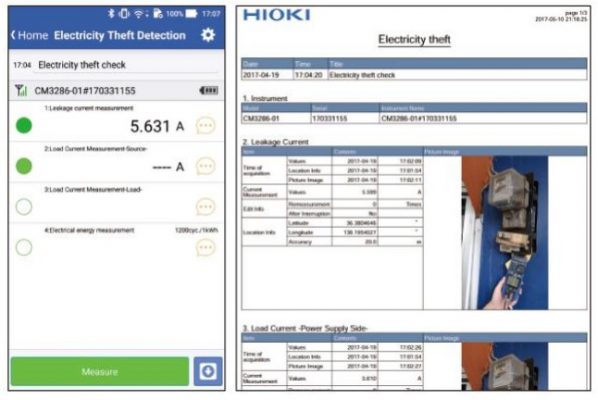 hioki cm3286-01 deteksi pencurian listrik