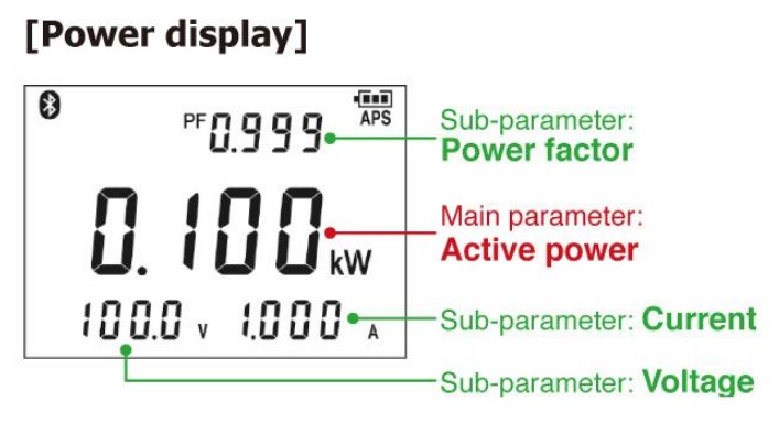 harga hioki cm3286-01 power display power factor active parameter