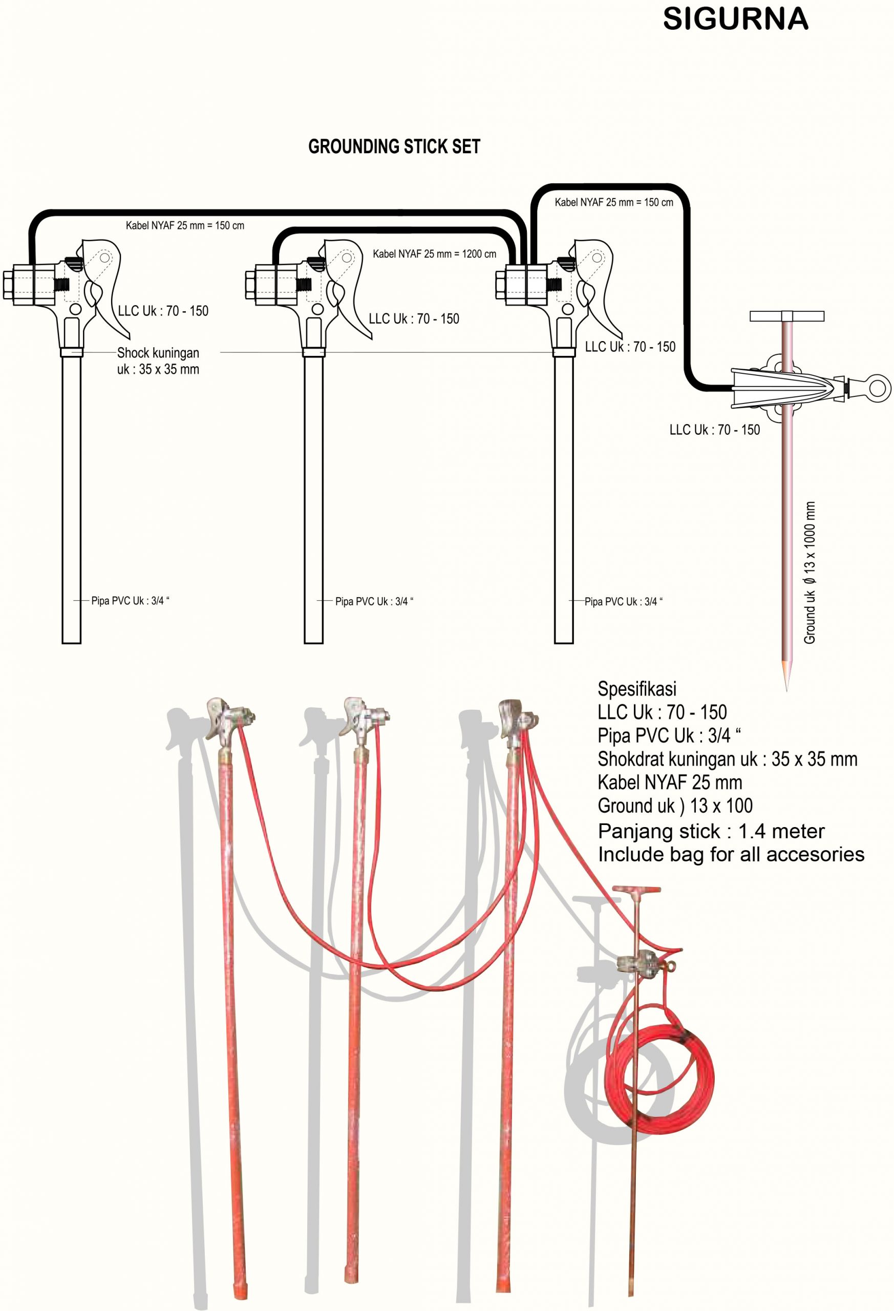 harga-grounding-stick-