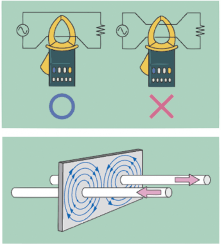 cara-menggunakan-clamp-meter-hioki-untuk-arus