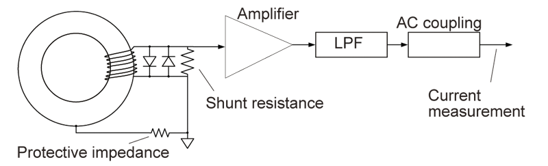 cara-menggunakan-clamp-meter-hioki-metode-1