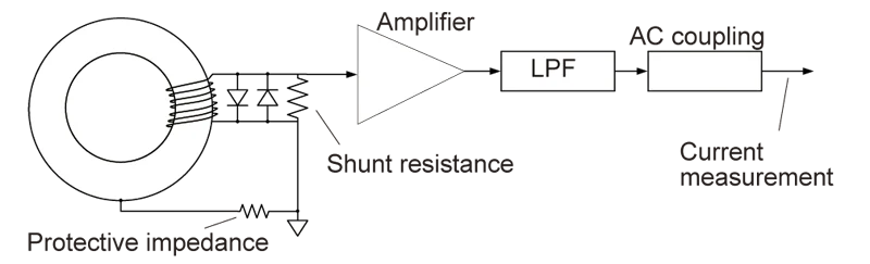 cara-menggunakan-clamp-meter-hioki-metode-1