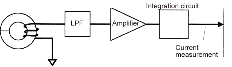 cara-menggunakan-clamp-meter-hioki-metode-3