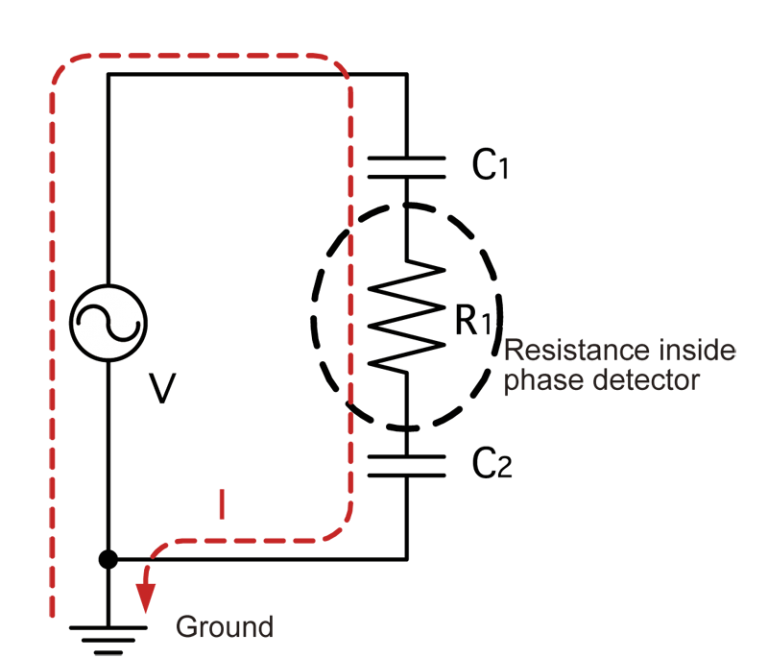 Bagaimana Cara Menggunakan Phase Indicator? PT. Radius Allkindo Electric