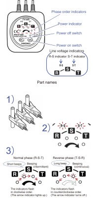 cara-menggunakan-phase-indicator-hioki-pd3129-189x400