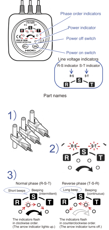 cara-menggunakan-phase-indicator-hioki-pd3129