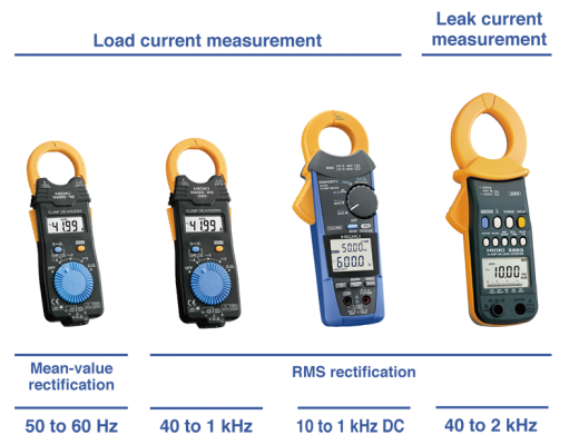 jenis-jenis-clamp-meter-tang-amper-hioki