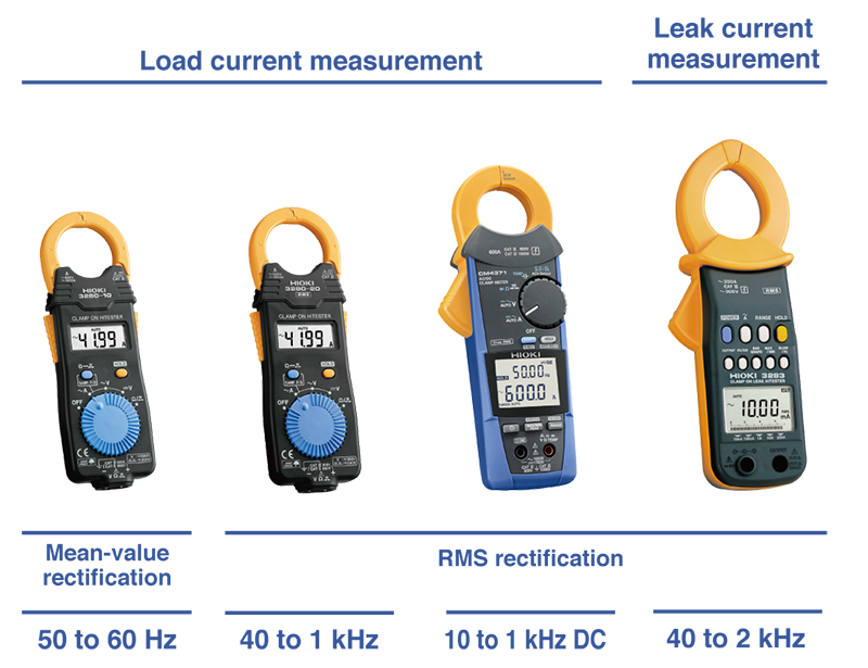 jenis-jenis-clamp-meter-tang-amper-hioki