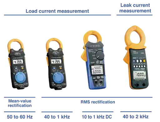 jenis-jenis-clamp-meter-tang-amper-hioki_11zon