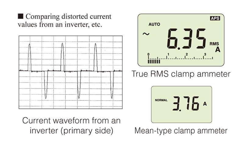 jenis-jenis-clamp-meter-tang-amper
