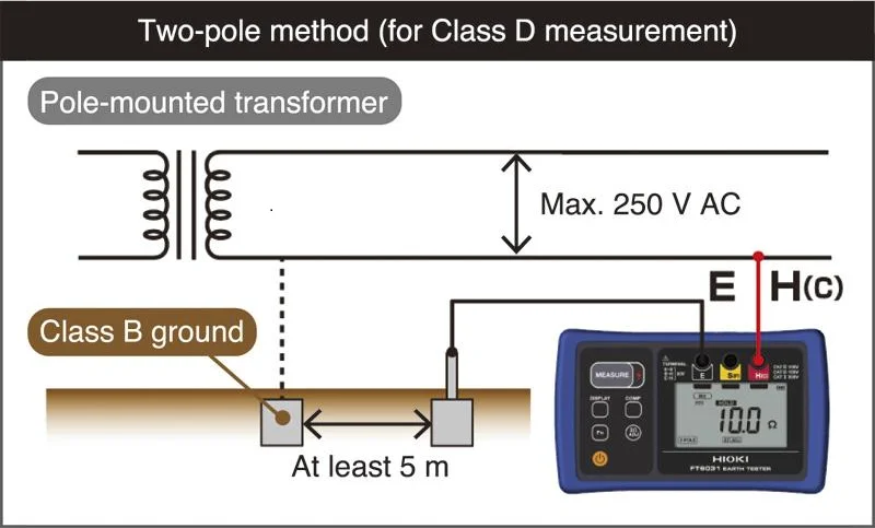review-cara-menggunakan-earth-tester-hioki-ft6031-03-2-kutub