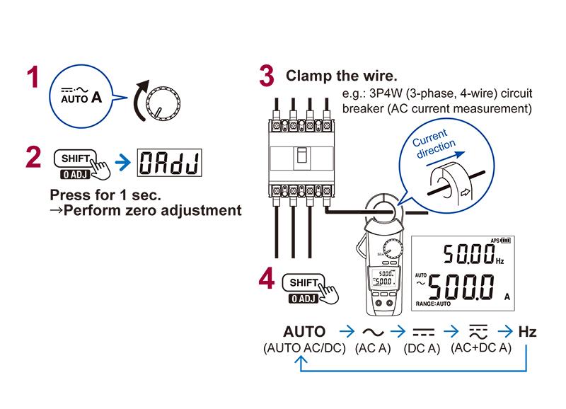 FungsiFungsi dalam Pengukuran Clamp Meter atau Tang Amper Yang Perlu