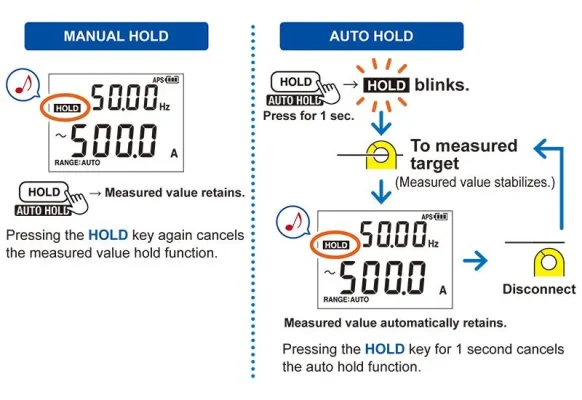cara-menggunakan-clamp-meter-hioki-cm4370-2