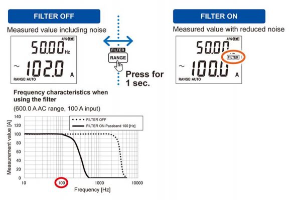 cara-menggunakan-clamp-meter-hioki-cm4370-3