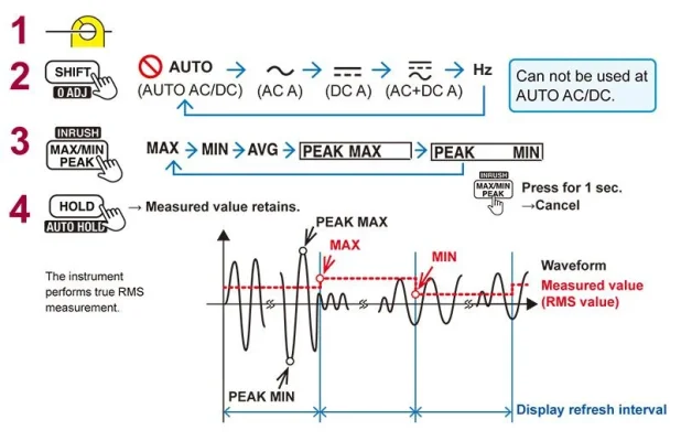 cara-menggunakan-clamp-meter-hioki-cm4370-4