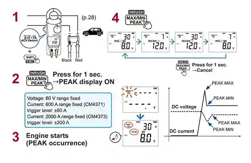 cara-menggunakan-clamp-meter-hioki-cm4370-5