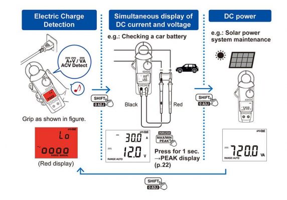 cara-menggunakan-clamp-meter-hioki-cm4370-9