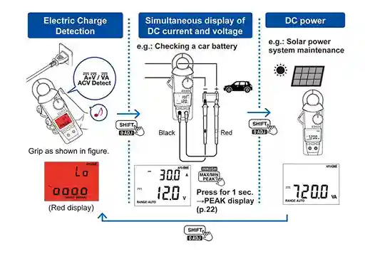 cara-menggunakan-clamp-meter-hioki-cm4370-9_11zon