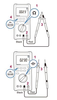 Merawat Multimeter Bagaimana Cara Menggunakan Multimeter Digital? (Part 2) | PT. Radius ...