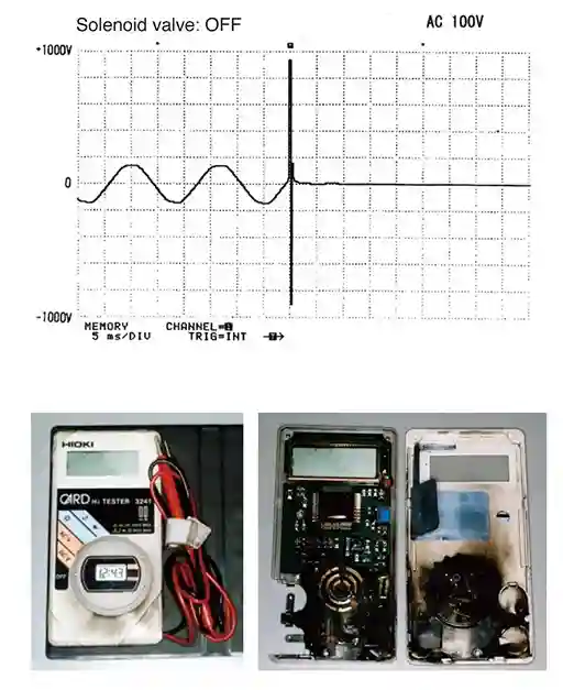 https://www.radius.co.id/wp-content/uploads/2020/04/keselamatan-dalam-menggunakan-multimeter