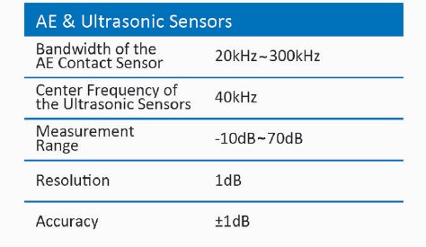 spesifikasi-ae-and-ultrasonic-sensor-pdetector-pmdt