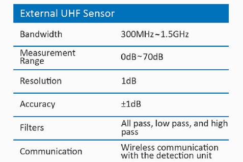 spesifikasi-external-uhf-sensor-pdetector-pmdt