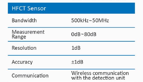 spesifikasi-hfct-sensor-pdetector-pmdt
