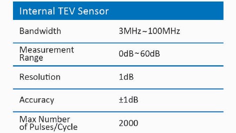 spesifikasi-internal-tev-sensor-pdetector-pmdt