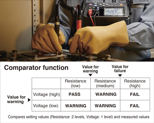 review-dan-harga-battery-tester-hioki-bt3554-11