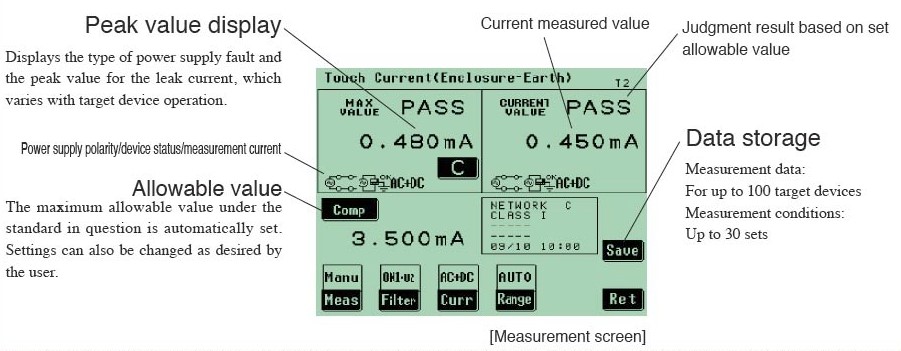 spesifikasi-hioki-st5540-leak-current-tester