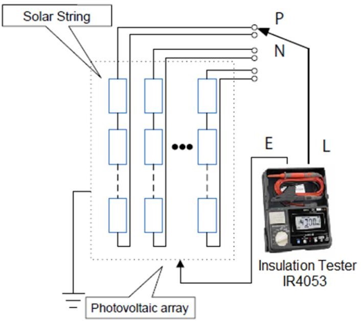 alat-uji-dan-pengukuran-hioki-ir4053-insulation-tester-untuk-pembangkit-listrik-tenaga-surya