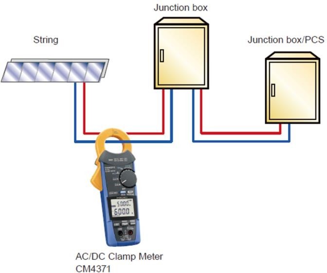 alat-uji-dan-pengukuran-hioki-untuk-pembangkit-listrik-tenaga-surya