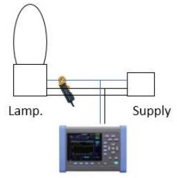 power-quality-alat-medis