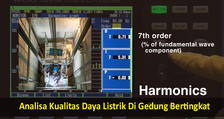 Analisa Kualitas Daya Listrik Di Gedung Bertingkat