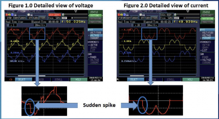 pengukuran-power-quality-analyzer