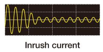 permasalahan-power-quality-inrush-current-meningkatnya-arus