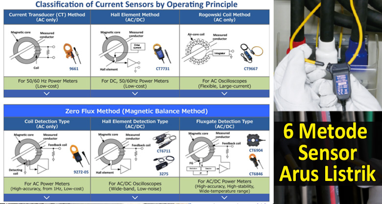 6 metode sensor arus listrik