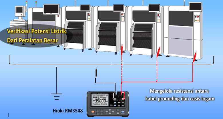 hioki rm3548 verifikasi potensi listrik