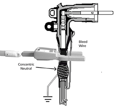 Elbow with Ampstik sensorlink