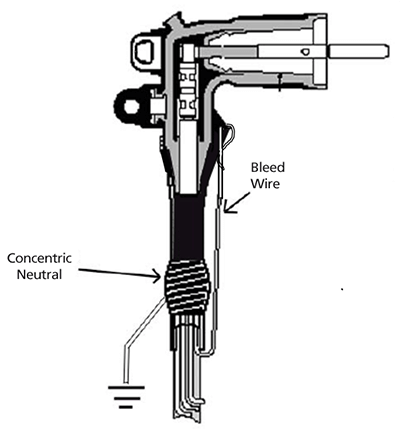 Elbow4_ ampstick sensorlink