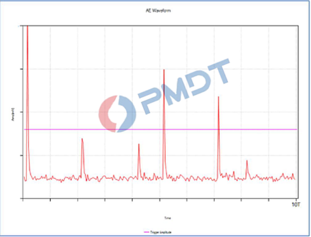 kasus-partial-discharge-ae-waveform