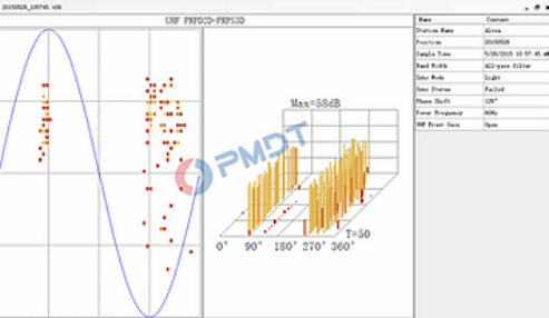 contoh kasus 1 partial discharge detector pmdt