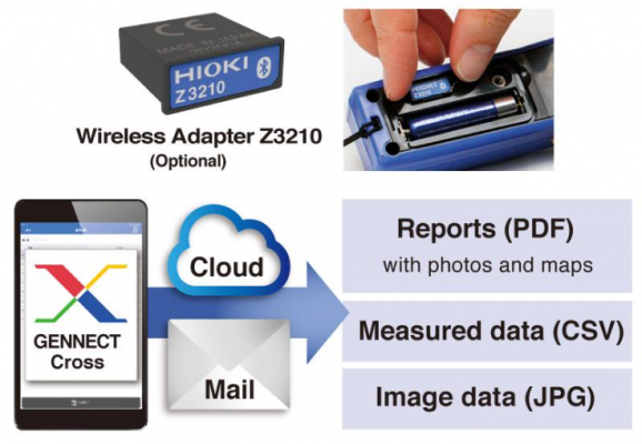 wireless adapter hioki z3210