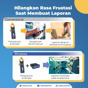 Hioki Z3210 Wireless Adapter - Gambar 4
