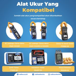 Hioki Z3210 Wireless Adapter - Gambar 6
