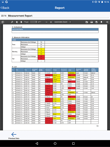 contoh data aplikasi gennect cross hioki