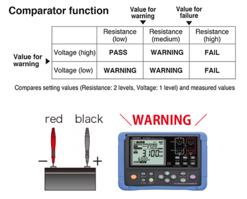 fungsi pembanding battery tester hioki bt3554-50