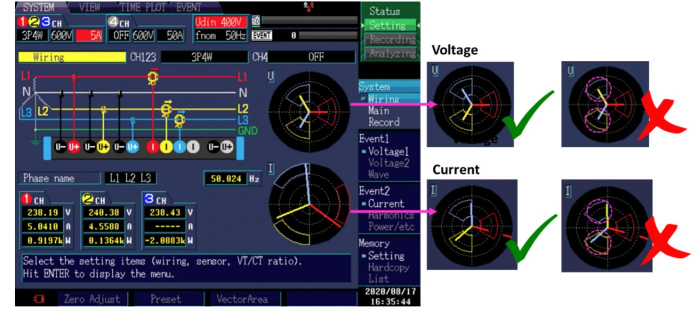 Gambar 1.0 Tampilan Diagram Vektor pada Hioki PQ3198 untuk Koneksi