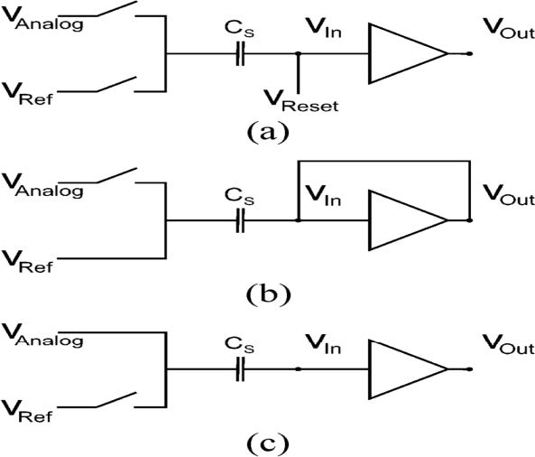 Rangkaian Phase Comparator dengan Gerbang Logika